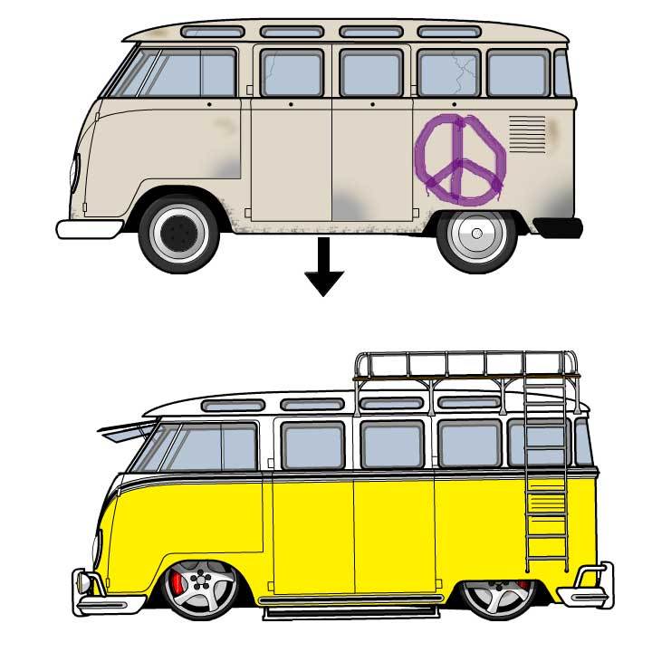 1977 7-PASSENGER VW BUS FOR SALE - CLASSIC CARS FOR SALE - WE'LL